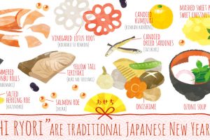 What do Japanese eat in New Year?