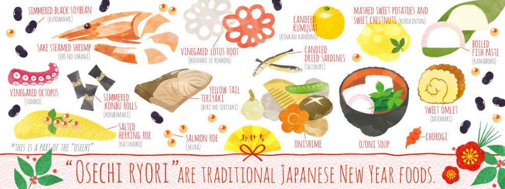 What do Japanese eat in New Year?